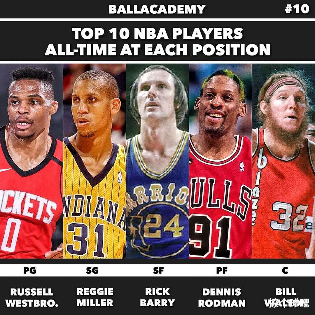 科怀·伦纳德|美媒评NBA历史前十阵容，50位超巨上榜，哈登伦纳德字母哥第6！