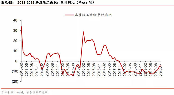 被市场忽略的核心资产！