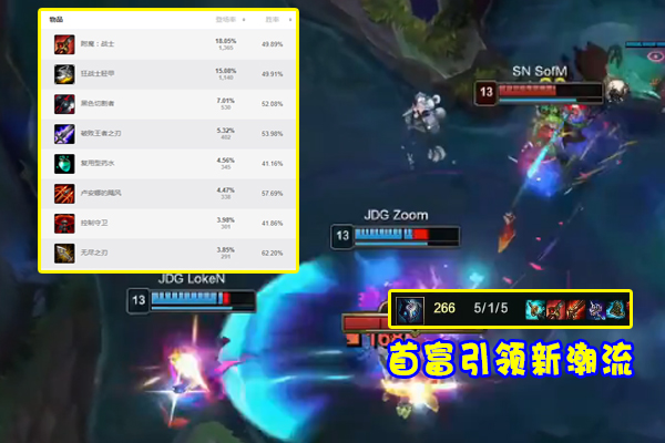 sofm|SN获胜后“Sofm剑”彻底火了！1项数据冠绝世界赛，观众陷入知识盲区