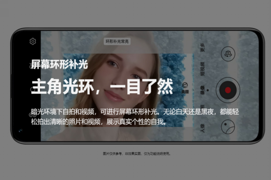 苹果|性价比手机，不仅圆了你的摄影梦，还能带你走进自媒体