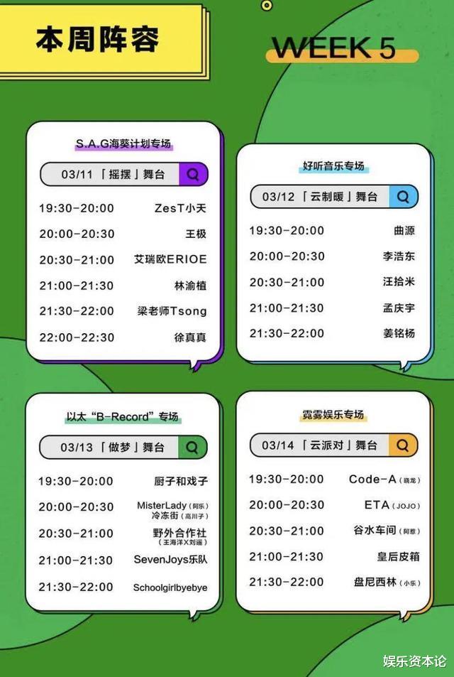 「网易云音乐」“云音乐节”扎堆背后，为什么音乐人集体涌向网易云音乐直播间？