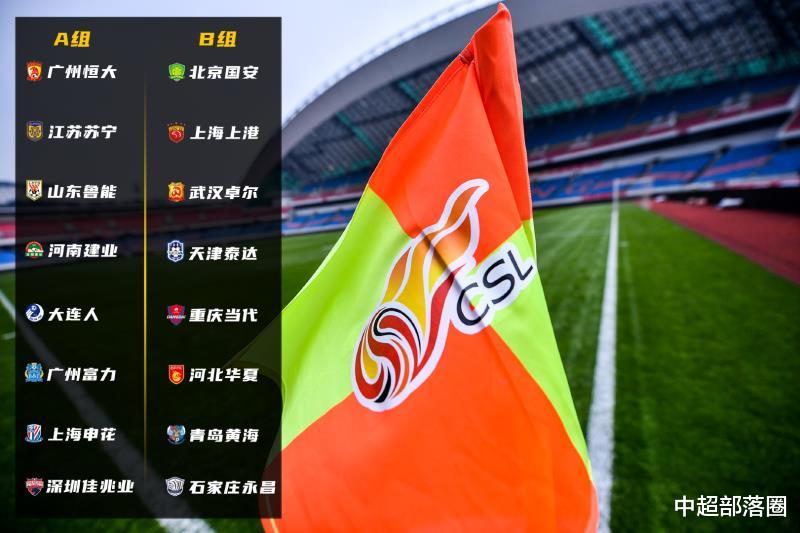 #中超#早上7点，曝中超分组赛区敲定！恒大将去大连踢，遭遇死亡之组