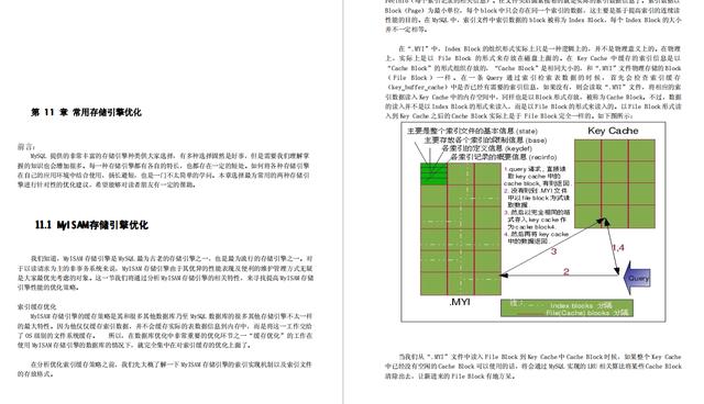 MySQL|熬夜冠军，硬肝三天，最全MySQL性能优化整理完成，不收藏会后悔