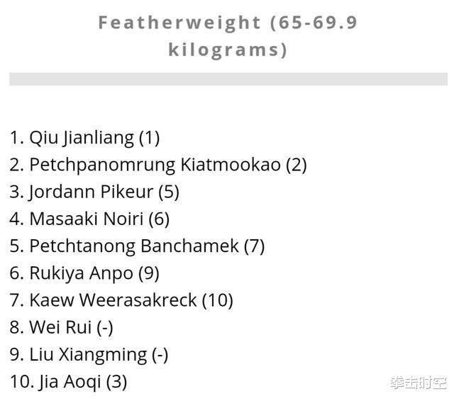 武林风|武林风再获世界媒体肯定！中国名将首次杀入世界前十感恩武林风