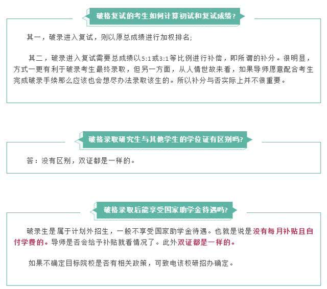 「考研」考研：某985破格录取未过单科线考生，其它高校怎么说