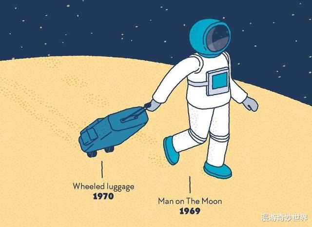 『』有知识才有姿势：30则可以用来装X的冷知识