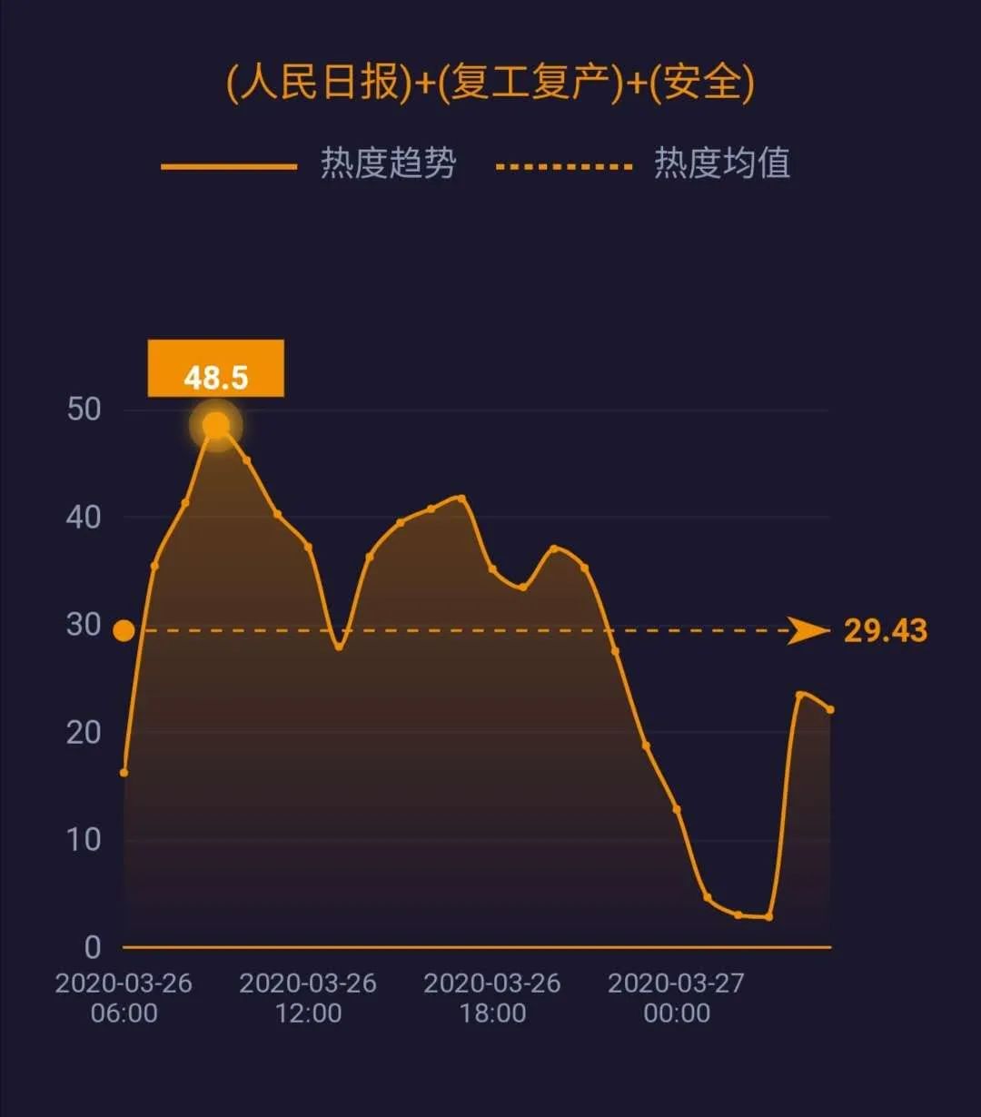 英国■美国成确诊病例最多国家；中国暂停持有效签证外国人入境……| 网事沸点