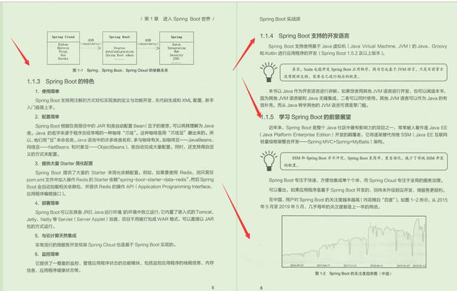 spring|京东T9今年首发的一份Spring Boot实战，让开发像搭积木一样简单