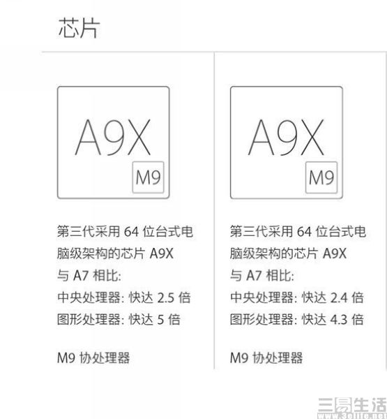 CPU|苹果B14处理器曝光,或是为成就一款小屏iPhone