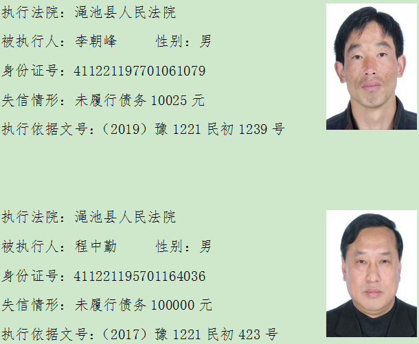 失信被执行人@注意这些人！他们是失信被执行人！