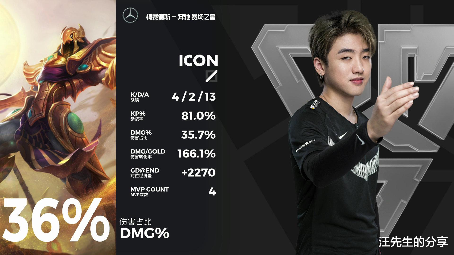 季后赛|OMG战胜WE，RNG机会来了？进季后赛希望竟增加了一倍