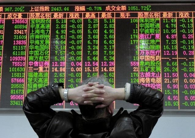 中國股市：慘遭“利空”突襲，對A股影響到底有多大?-圖3