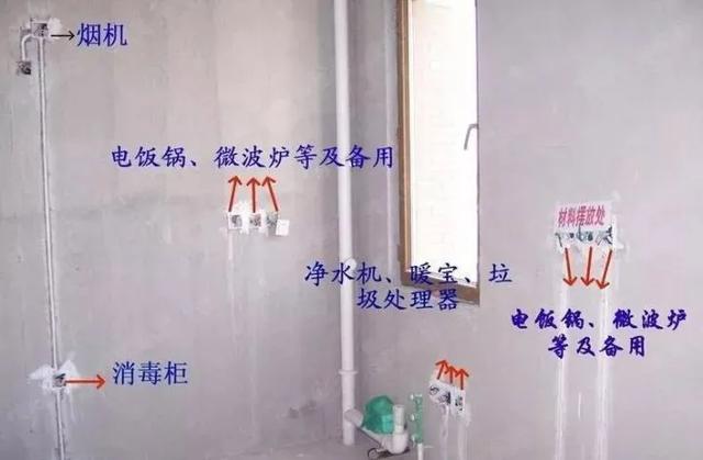 |3分钟看完装修最全插座布置方案，我家少装一个家里满地插线板