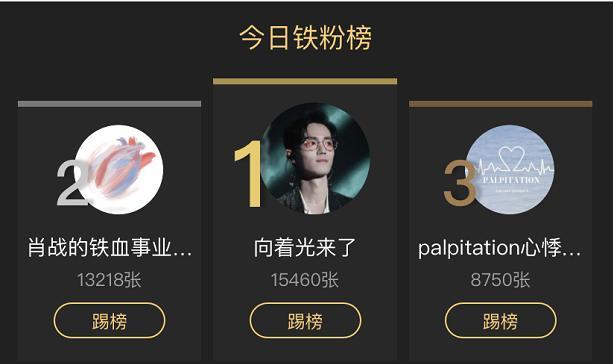 【肖战】肖战新歌爆卖一个亿,土豪粉丝一掷千金,逆天数字让人疑窦丛生!