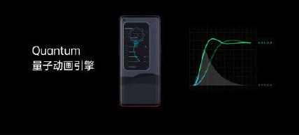 |iOS有了新的挑战者，对比 ColorOS 动效没优势