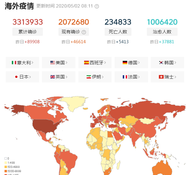 世界卫生组织▲世卫最新消息！病毒源头终于大白天下？欧美索赔大军彻底沉默