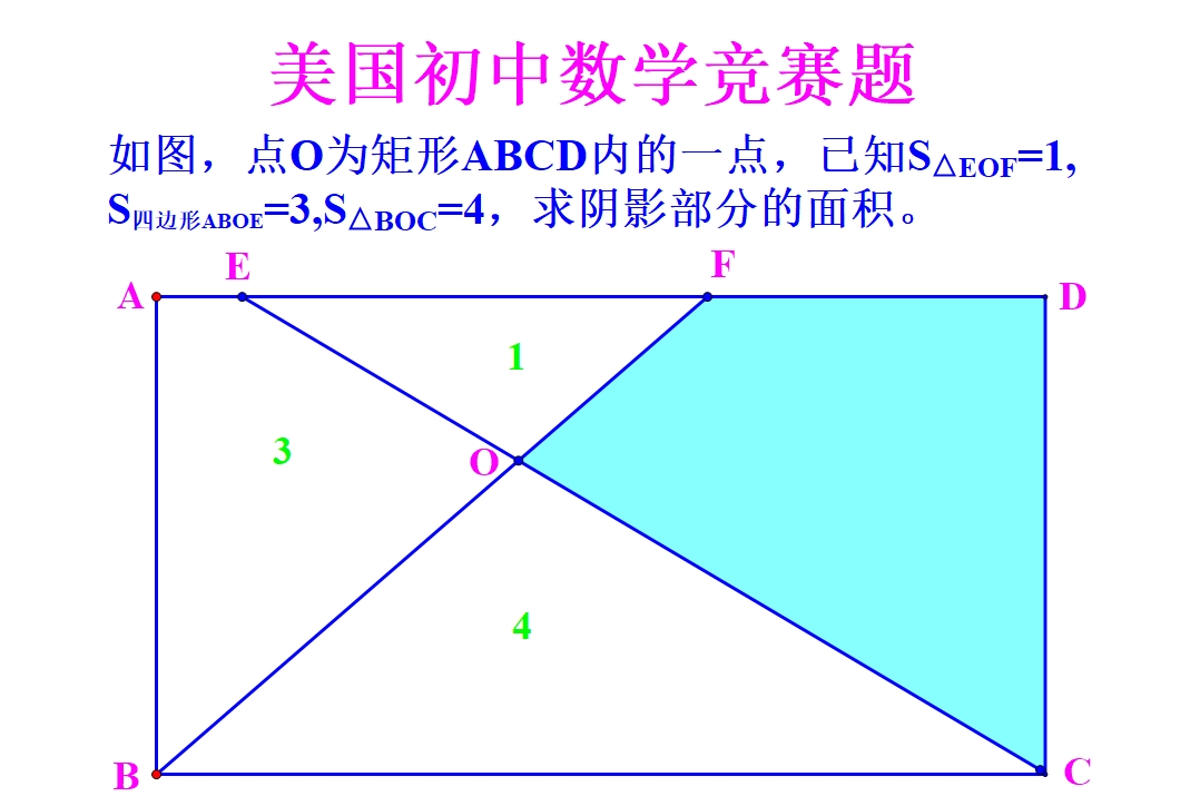 初中数学|一道美国初中数学竞赛题：求阴影部分面积，小学生看完直呼简单