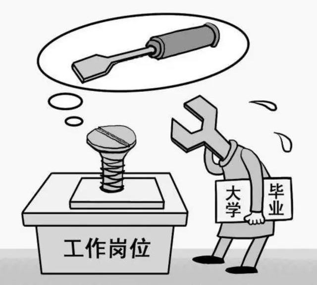 【高等教育】专业调整有变？教育部突然宣布，高校增加1672个专业！考生笑了