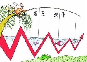 A股|股市中只做一个股票，长期低买高卖套利有可行性吗？