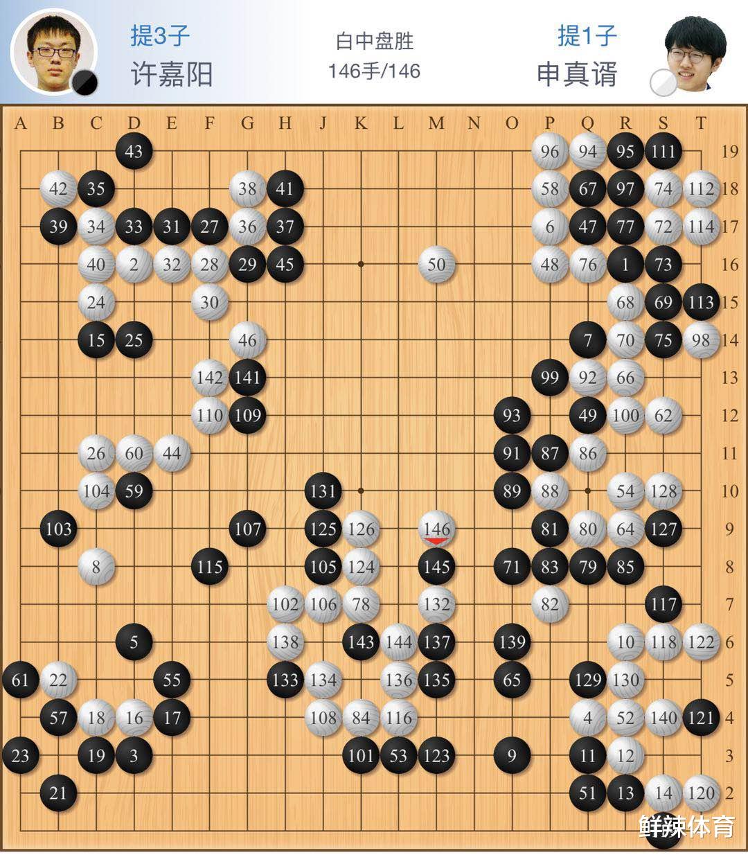 柯洁|恭喜！春兰杯柯洁携唐韦星连笑范廷钰入围八强 遗憾，陈耀烨负台湾00后小将