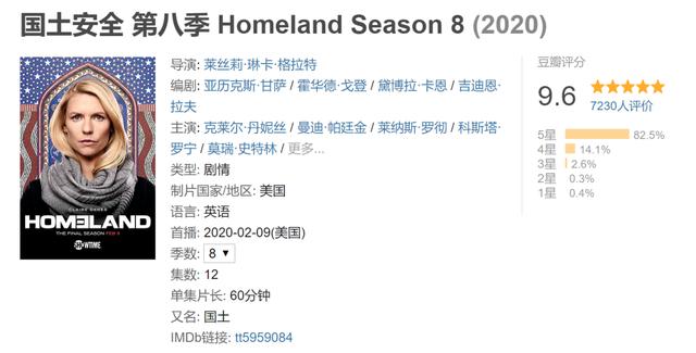 【反派】9.6分大结局！这部美剧总是对今天这个世界做出神预言