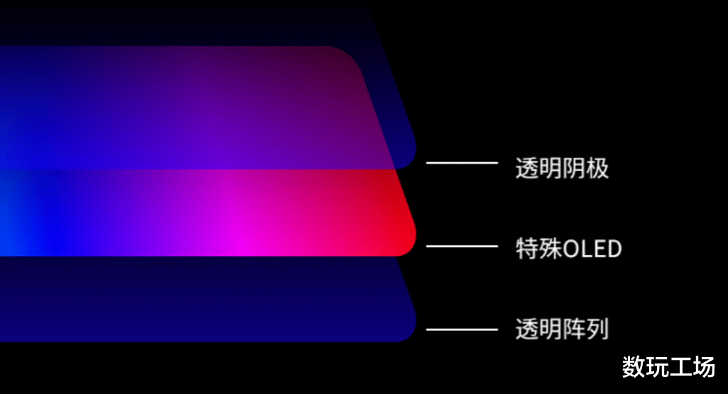 摄像头|亲测中兴AXON20，看不出屏幕下面藏了个摄像头