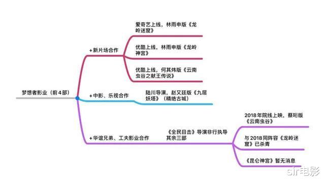 #潘粤明#再吹下去，10个潘粤明也救不了