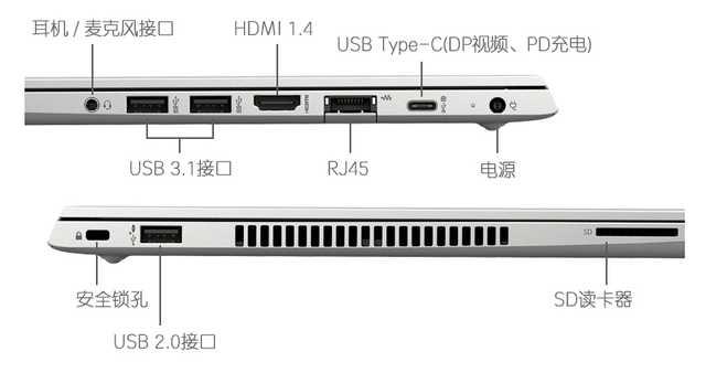 惠普|高性能轻薄商务本 惠普战66三代售价4199元起