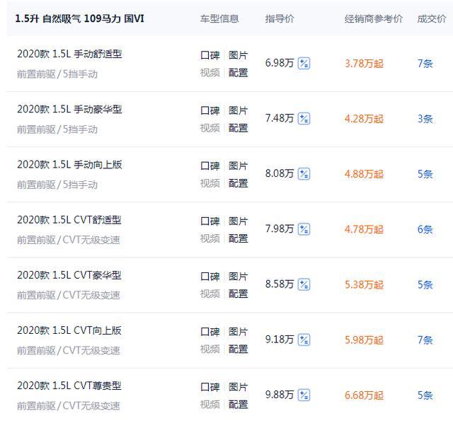 吉利帝豪|吉利帝豪亮出“成本价”，从6.98万降至3.78万，比朗逸良心的多