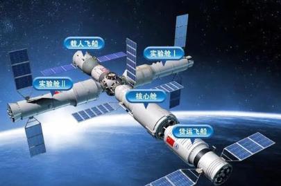 天宫空间站▲我国天宫空间站真容亮相？国际空间站相形见绌，美宇航局怒了
