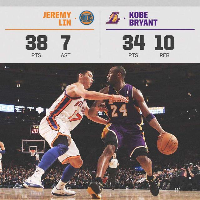 「林书豪」昙花一现还是厚积薄发?林书豪是怎样成为“林疯狂”的?