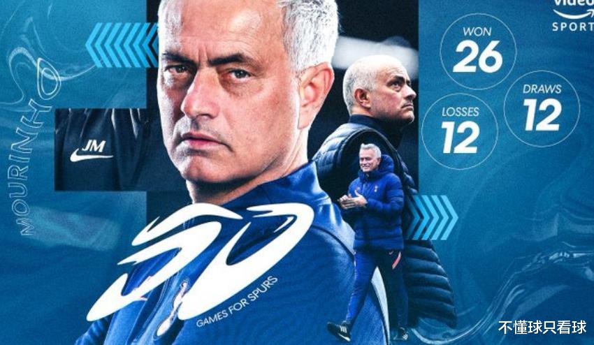 热刺|热刺赛后总结：肉搏战一前一后定乾坤，真队长履行诺言