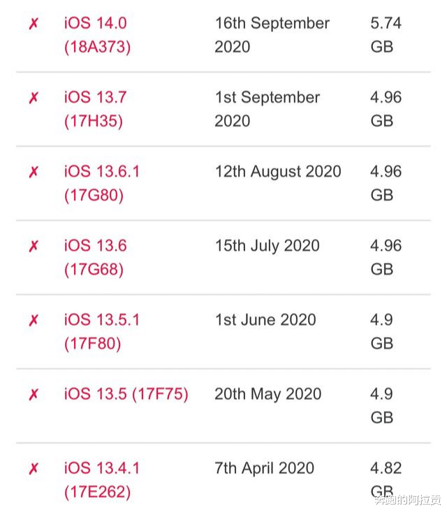 iOS|?如何更新Ios14.2系统，阿拉贡来为你解开。