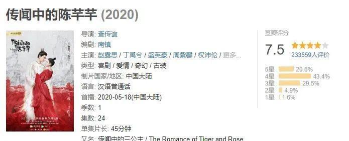 周游|童星光环出道，手持逆天资源，可这位小花怎么越来越网红了？