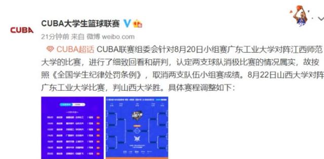 中国篮球|整个赛季成绩全部作废！中国篮球史上最大罚单，故意输球令人愤怒