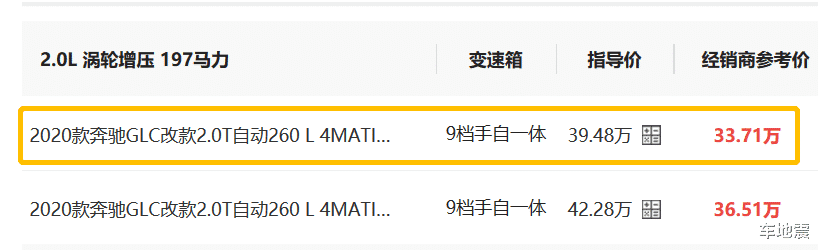 奔驰GLC▲奔驰扛不住了，这款SUV从39万跌至33万，买宝马X3不如选它香！