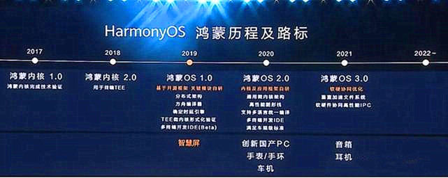 「芯片」华为或“梅开四度”：新机+双系统+新芯片，花粉准备好了吗？