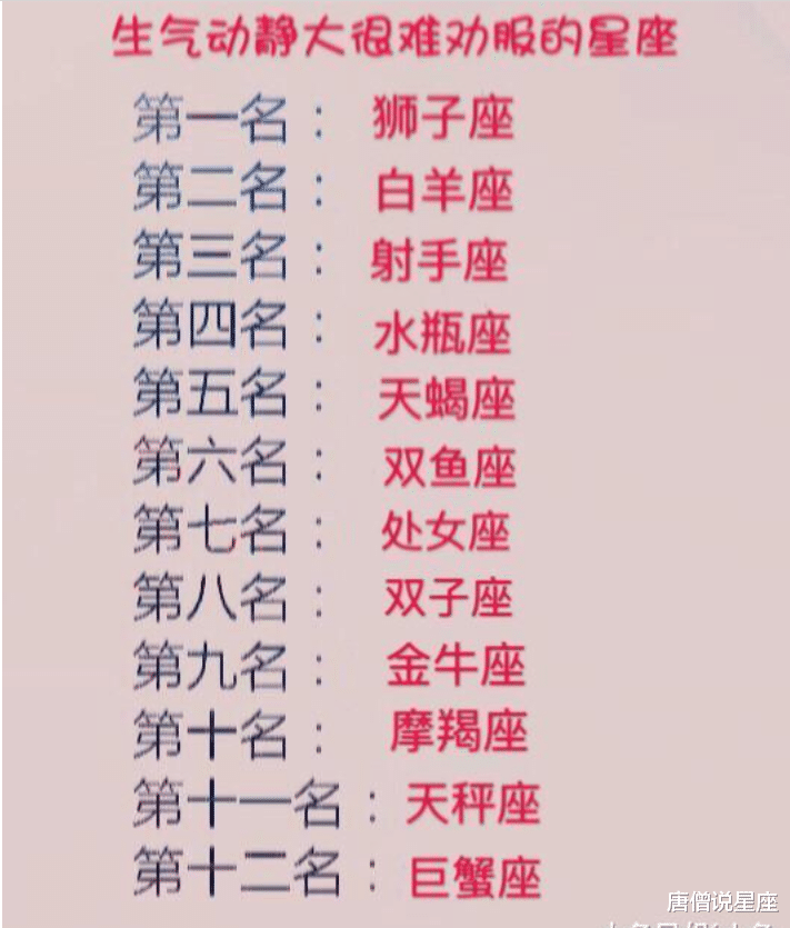 白羊座■12星座谁长相勾人心魄,12星座谁分手有骨气,12星座谁生气动静大