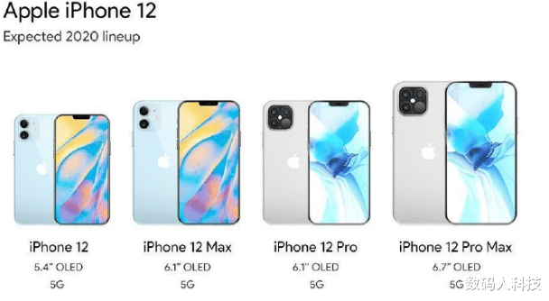 [iphone12]iPhone12售价再次确认! 整体设计方案正式坐实: 不再标配送耳机产品