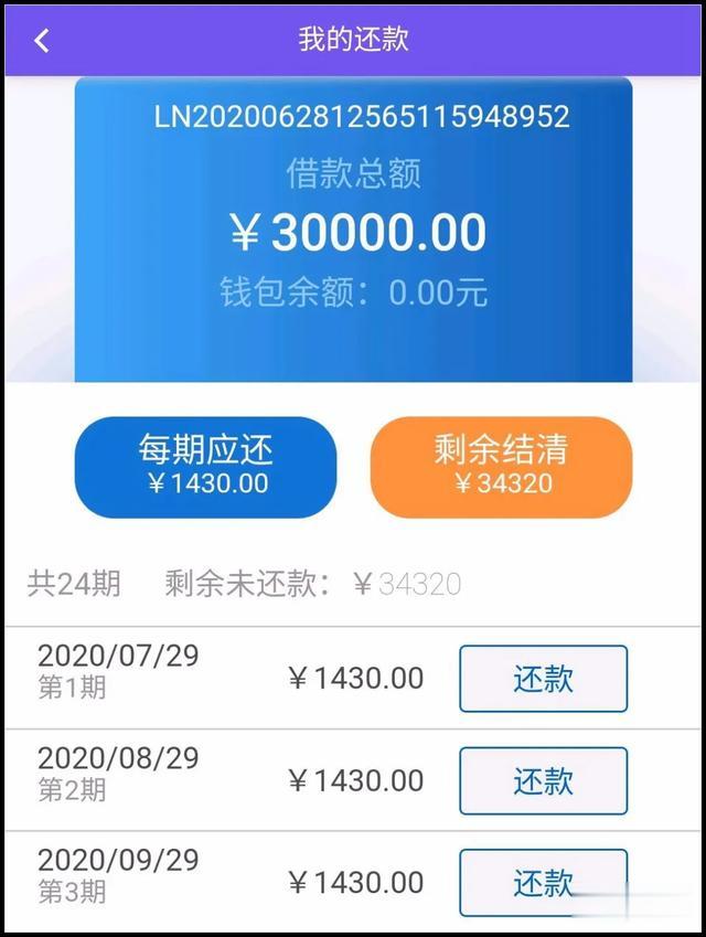 平安巫山|没看过这篇文章千万不要去贷款！