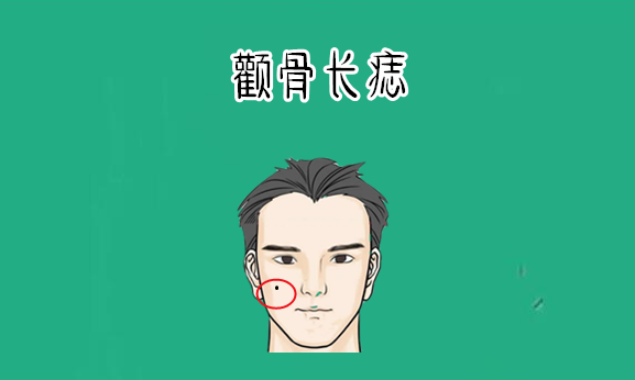 运势:身体5颗“福禄”痣,命里藏金,个个成龙成凤,有钱又有福!