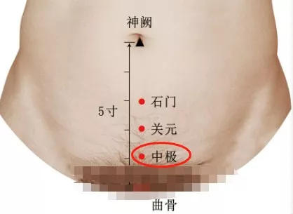 『』子宫是女人的垃圾场，排毒只需一招！