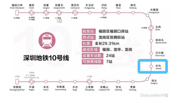 浏览器|深圳地铁华为站开通!每小时运载5.7万人,网友:腾讯大疆都酸了