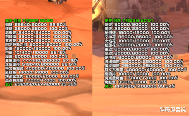 国服|魔兽怀旧服:美服仅用14小时便完成物资收集,国服基本“无缘”安其拉首杀