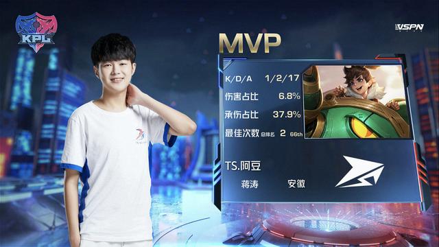 【ts电竞】TS和EDGM放飞自我，刘禅悟空扁鹊轮番上场，初晨吉吉国王没出暴击