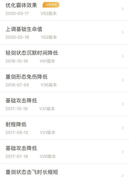 王者荣耀|王者荣耀：说不行就不行，还不服？那就继续削，直到你心服口服