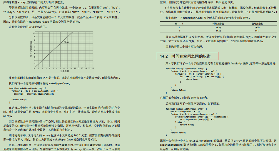 算法|名不虚传! 字节技术官甩出的\保姆级\数据结构与算法笔记太香了