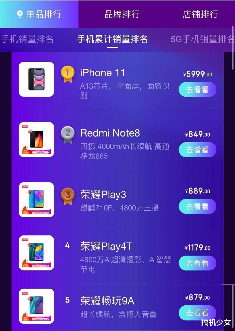 华为荣耀：4800万三摄+屏幕指纹+20W跌至899，这才是华为最值得入手的百元机