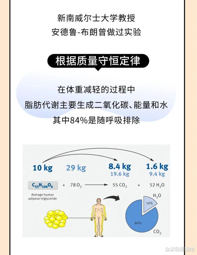 ▲哎,但愿这篇内容发得不算晚,能救一个是一个!