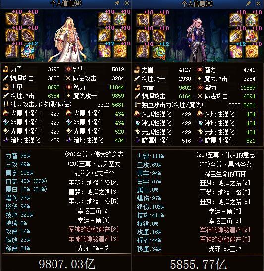 地下城与勇士|DNF：同神话同装备同打造，伤害都能差7成，100版本职业差距为何这么大？